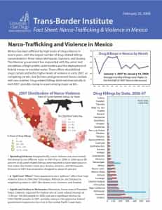 Narco Trafficking